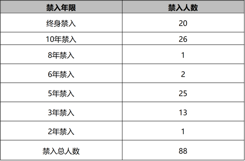 微信图片_20250715094101.png 微信图片_20250715094101.png