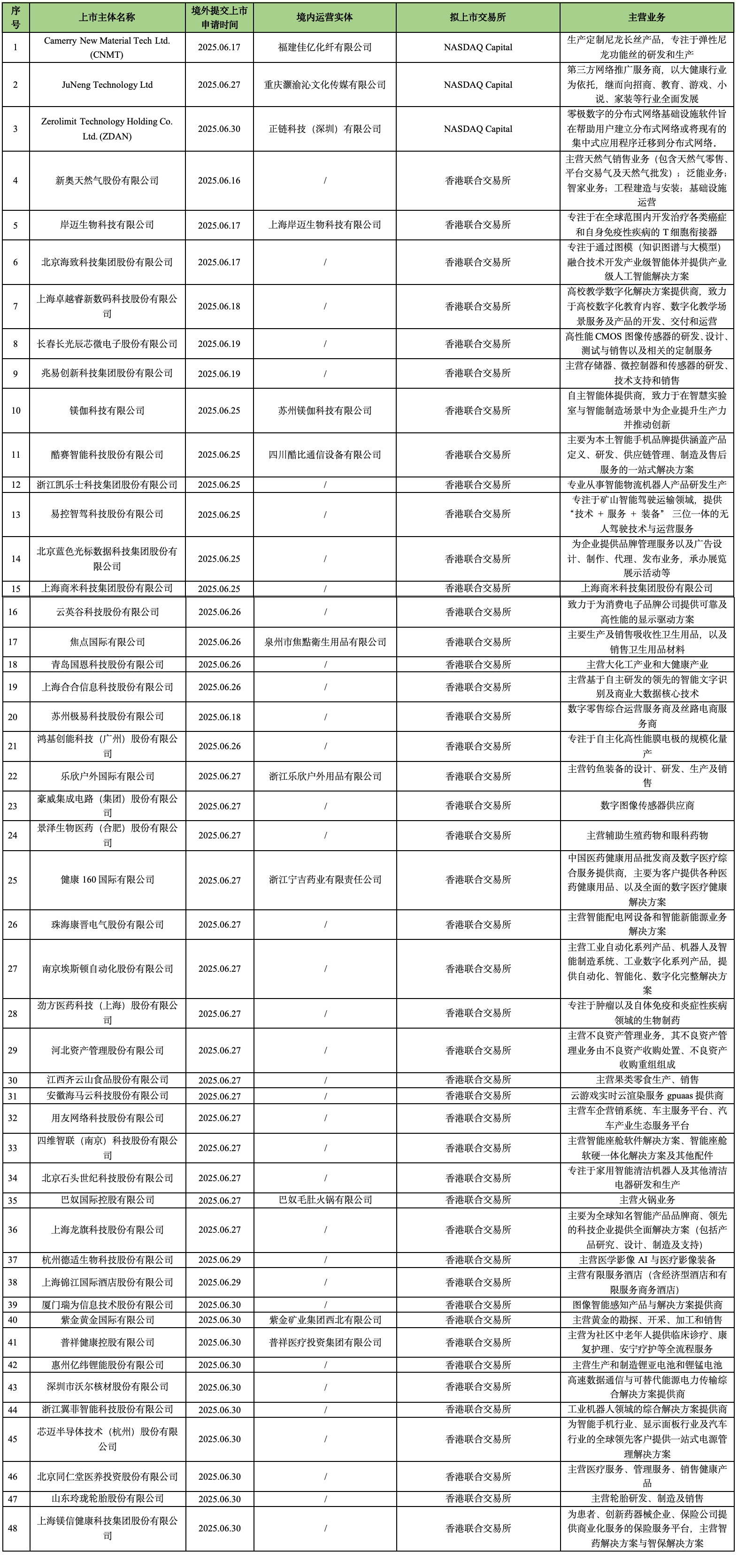 微信图片_20250717094625.png
