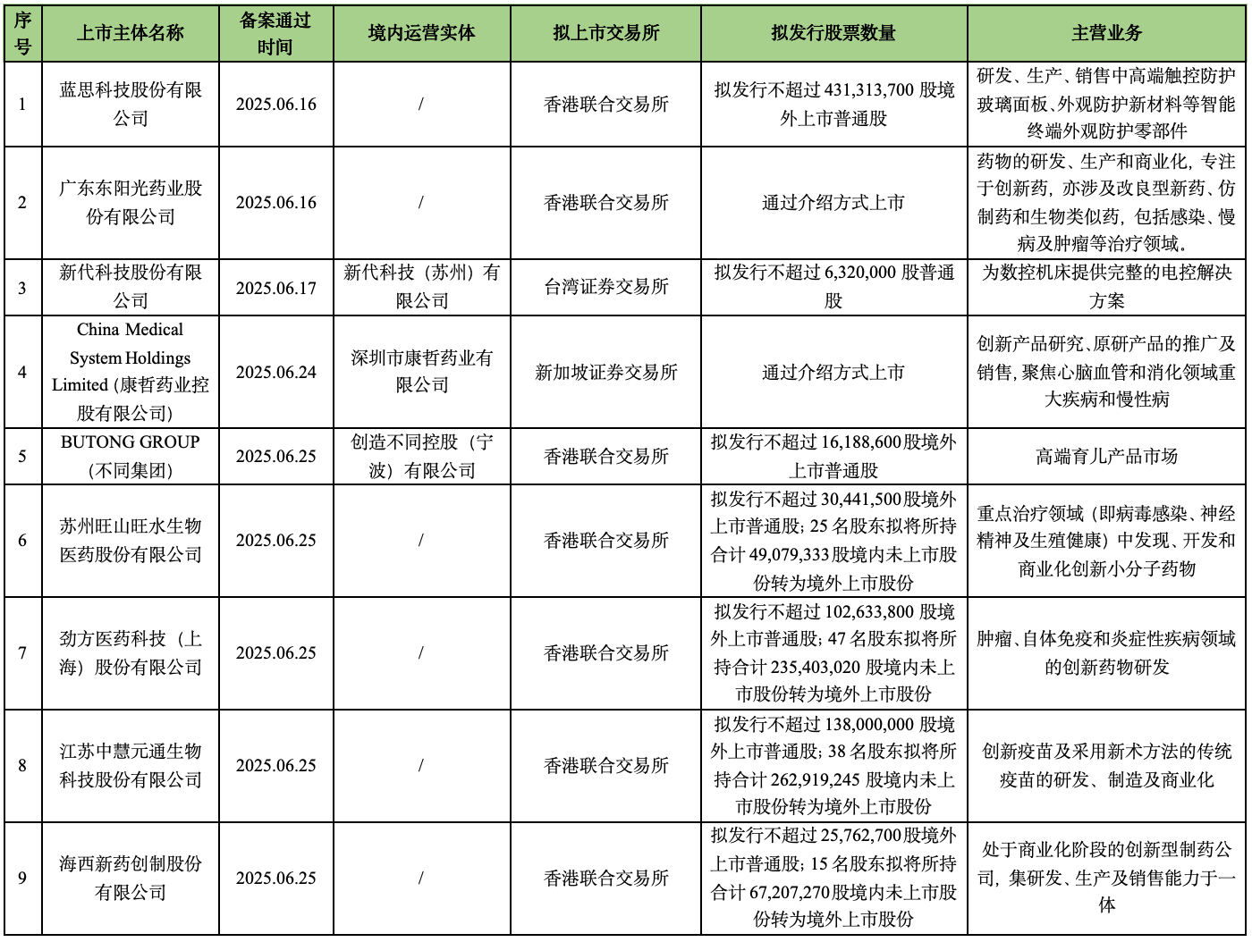微信图片_20250717094649.png