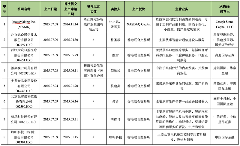 微信图片_20250724102515.png