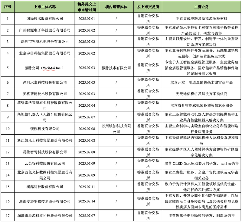 微信图片_20250724102523.png