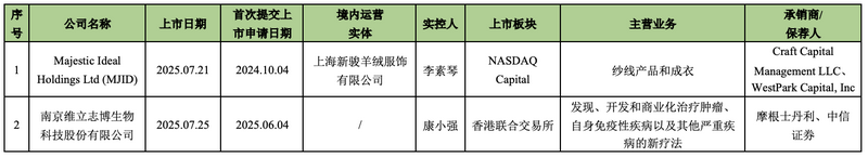 微信图片_20250807101703.png