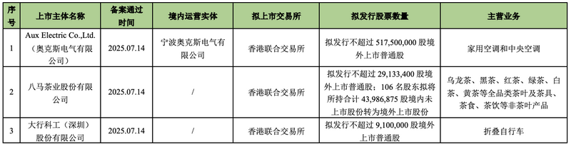 微信图片_20250807101719.png
