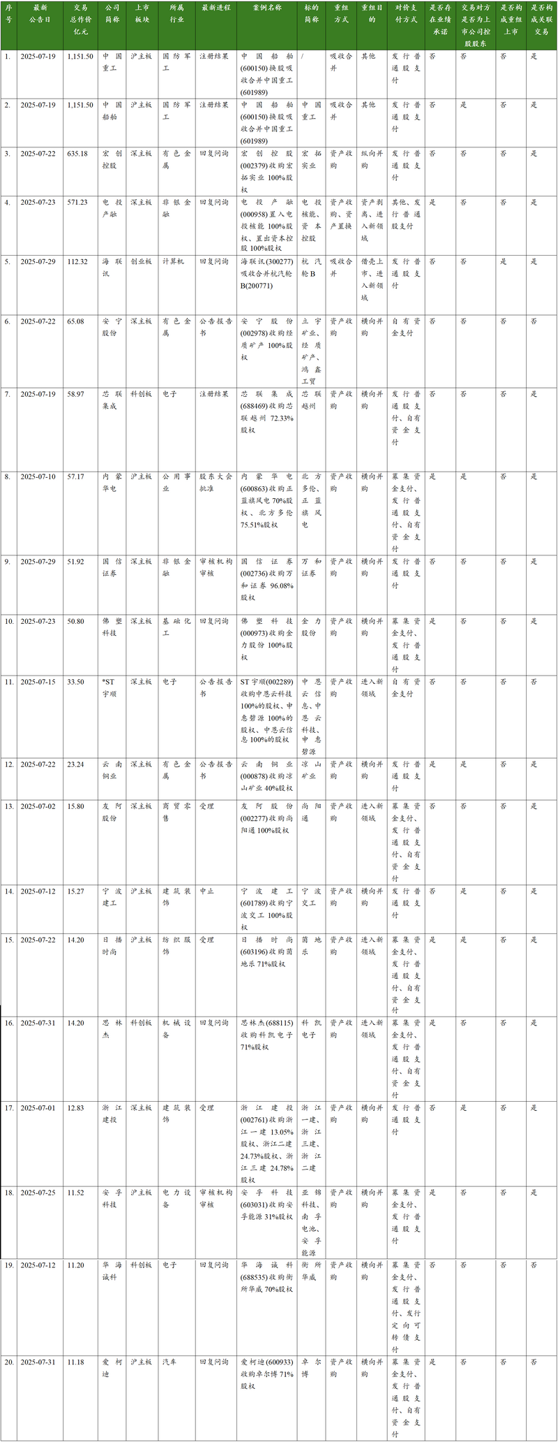 微信图片_2025-08-14_110844_647.png 微信图片_2025-08-14_110844_647.png