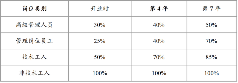 微信图片_2025-08-18_095607_790.png