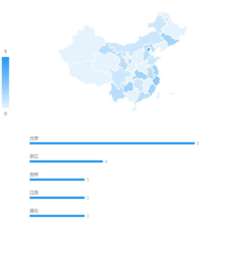 微信图片_2025-08-19_095706_884.png