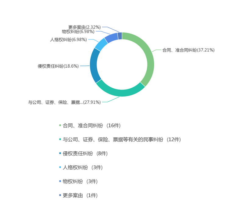 微信图片_2025-08-19_095716_283.png