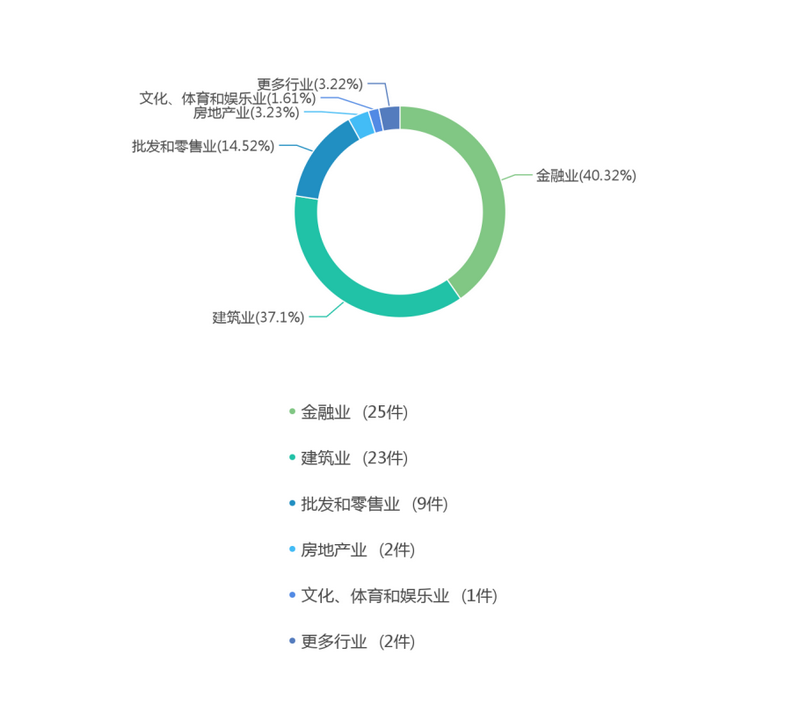 微信图片_2025-08-19_095723_801.png