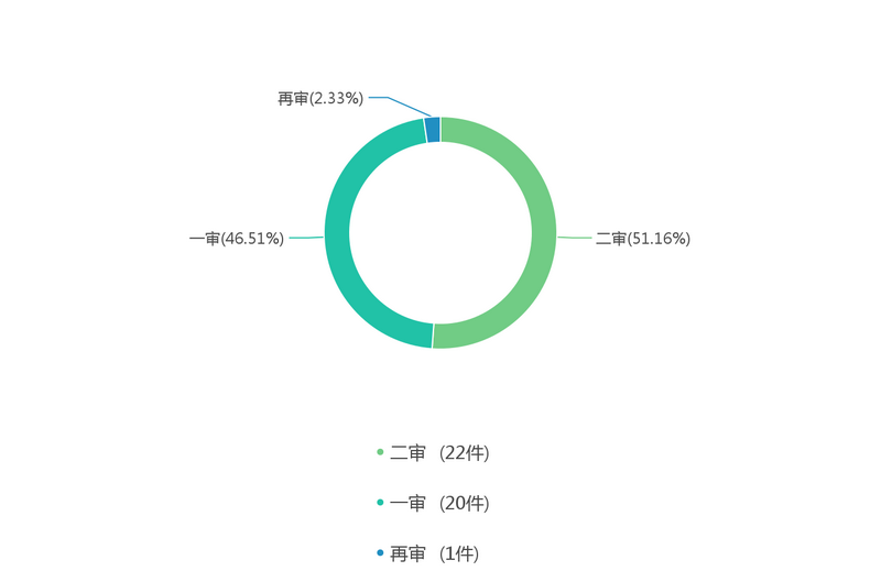微信图片_2025-08-19_095731_483.png