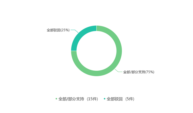 微信图片_2025-08-19_095737_131.png