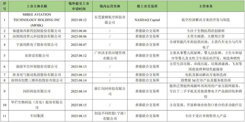 微信图片_2025-08-25_110943_844.jpg 微信图片_2025-08-25_110943_844.jpg