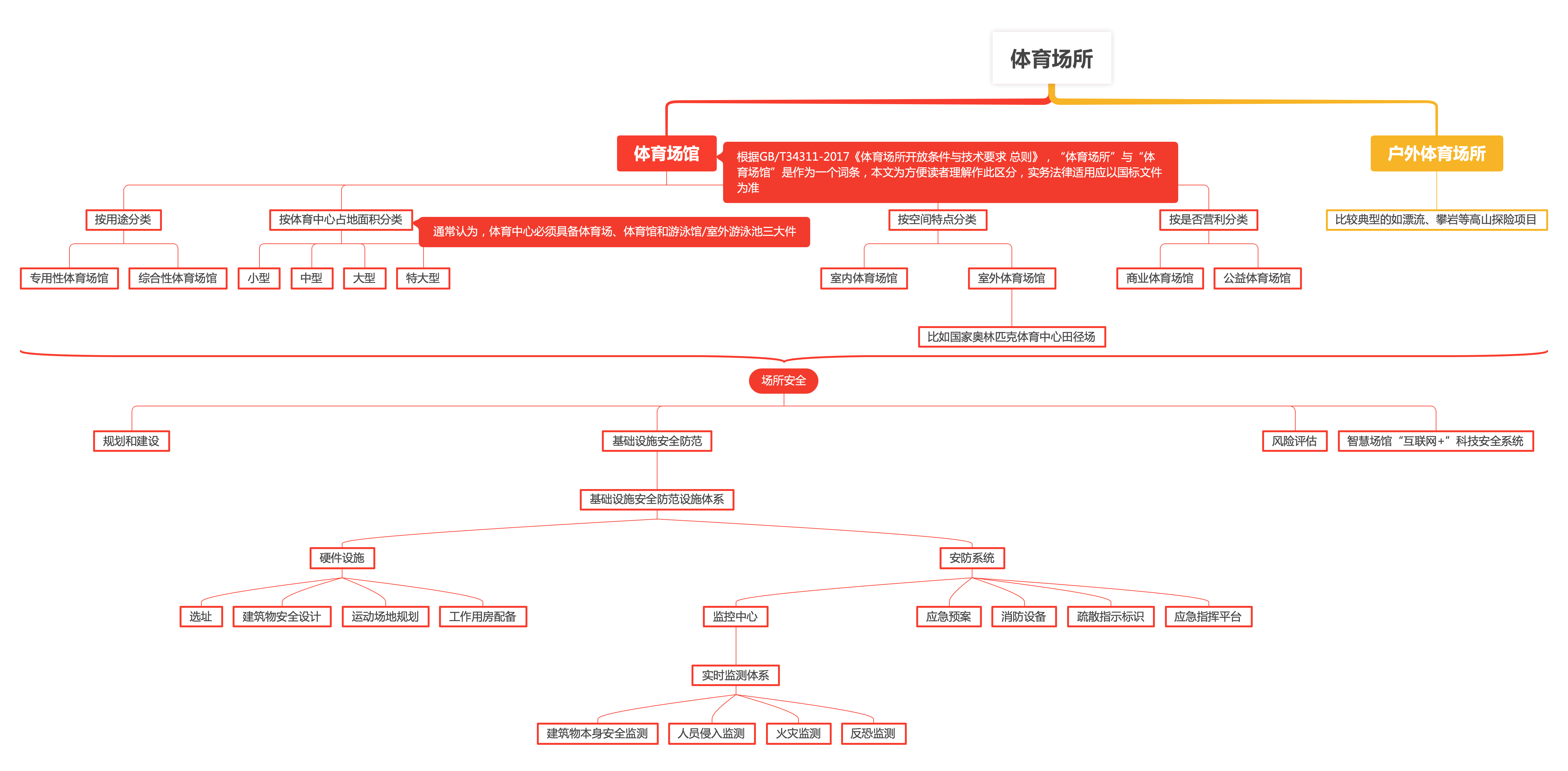 微信图片_2025-08-27_110041_402.png 微信图片_2025-08-27_110041_402.png