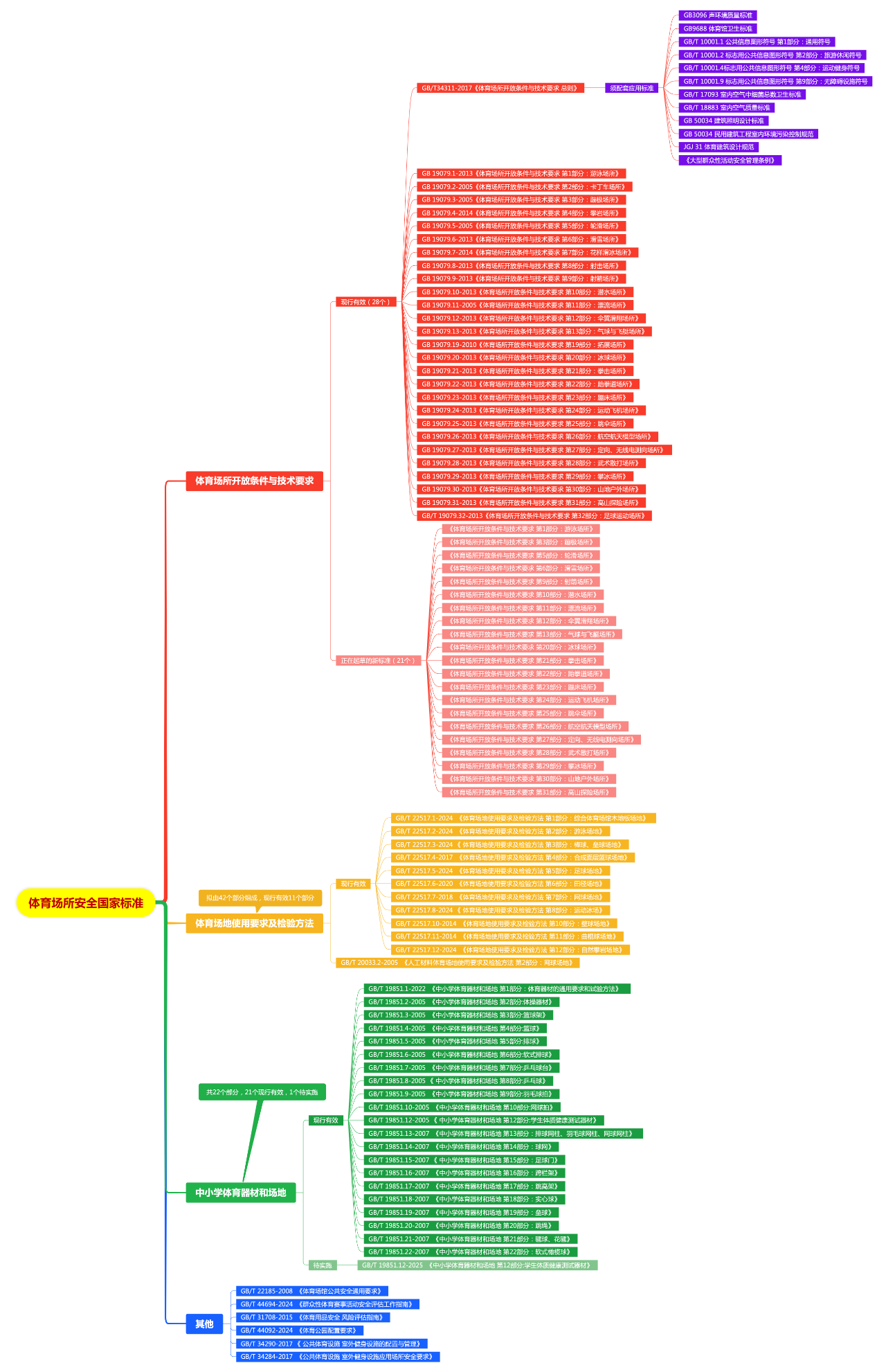 微信图片_2025-08-27_110048_347.png 微信图片_2025-08-27_110048_347.png