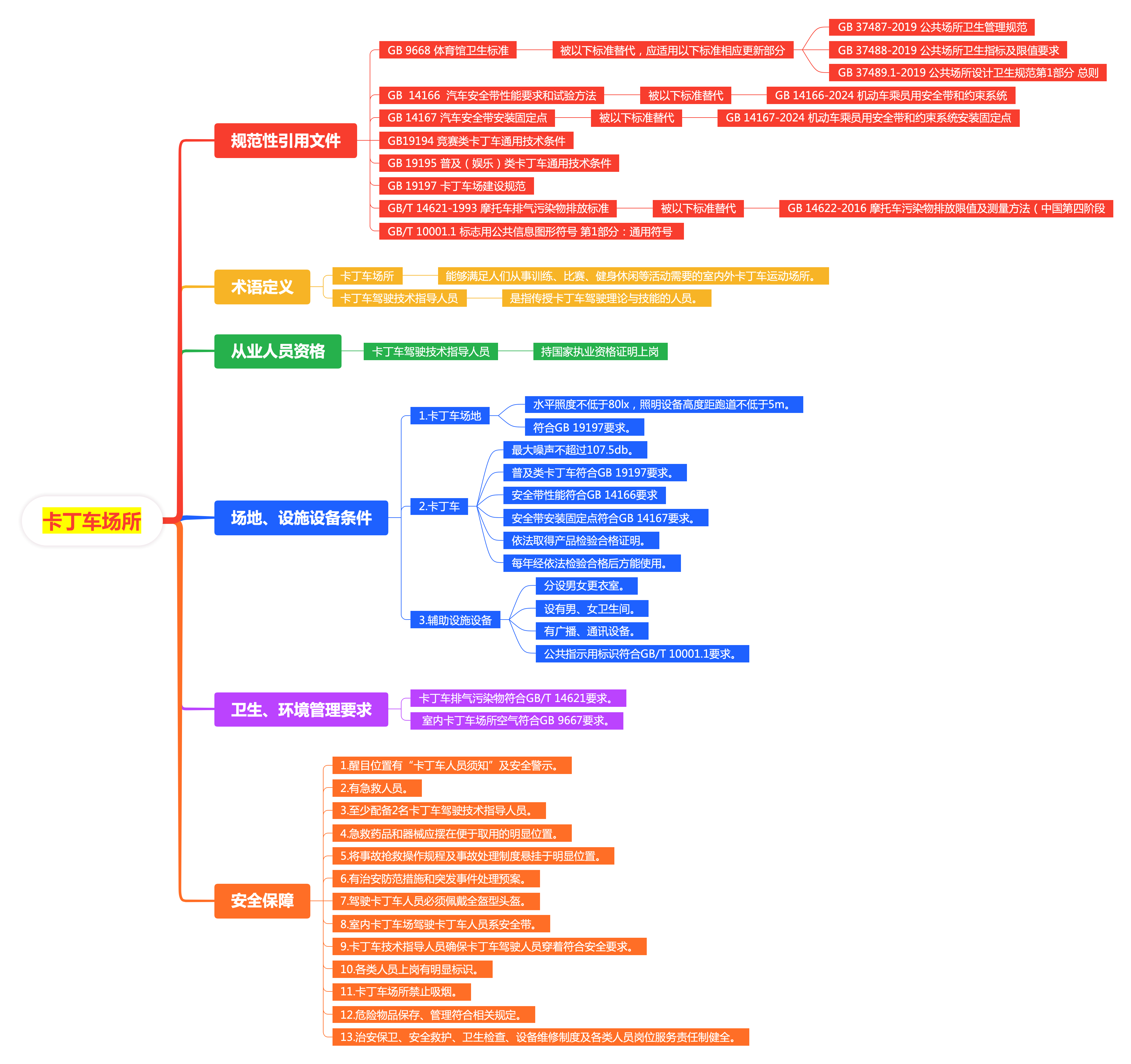 微信图片_2025-08-29_143435_854.png 微信图片_2025-08-29_143435_854.png