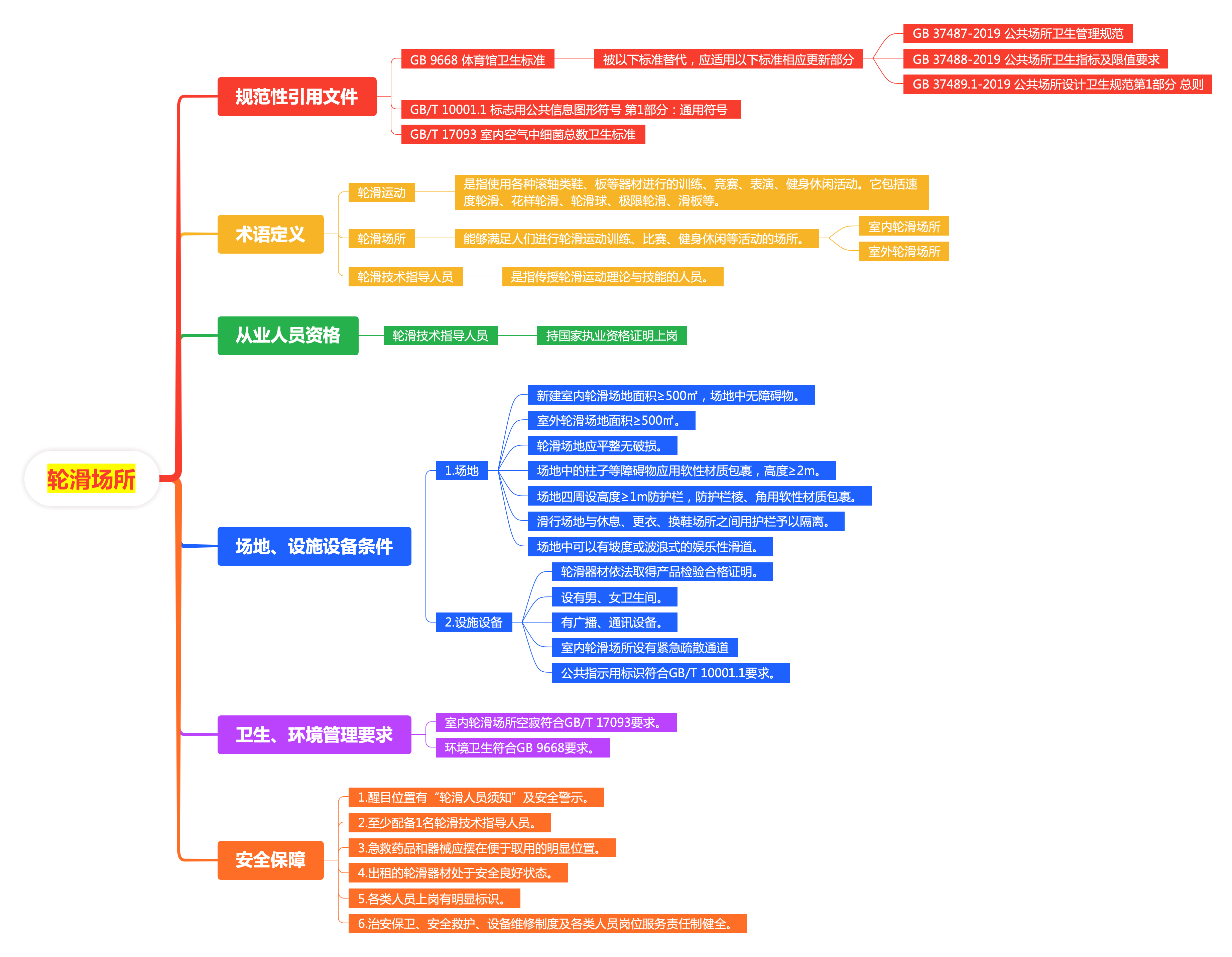 微信图片_2025-08-29_143458_295.png 微信图片_2025-08-29_143458_295.png