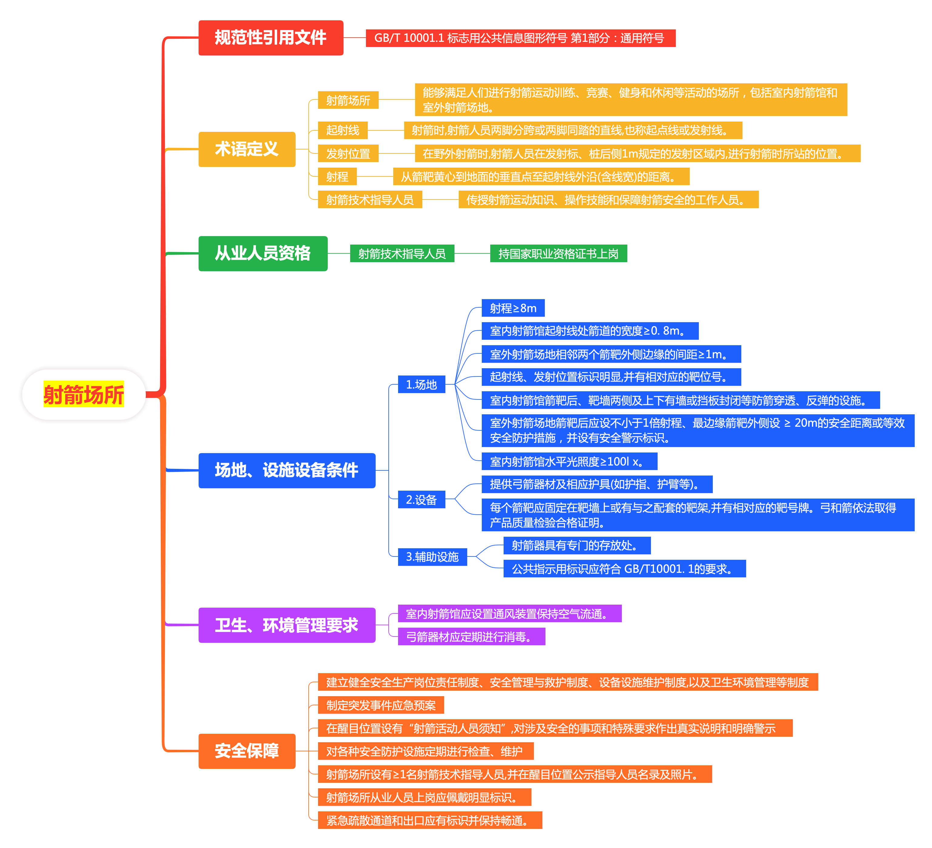 微信图片_2025-08-29_143526_660.png 微信图片_2025-08-29_143526_660.png