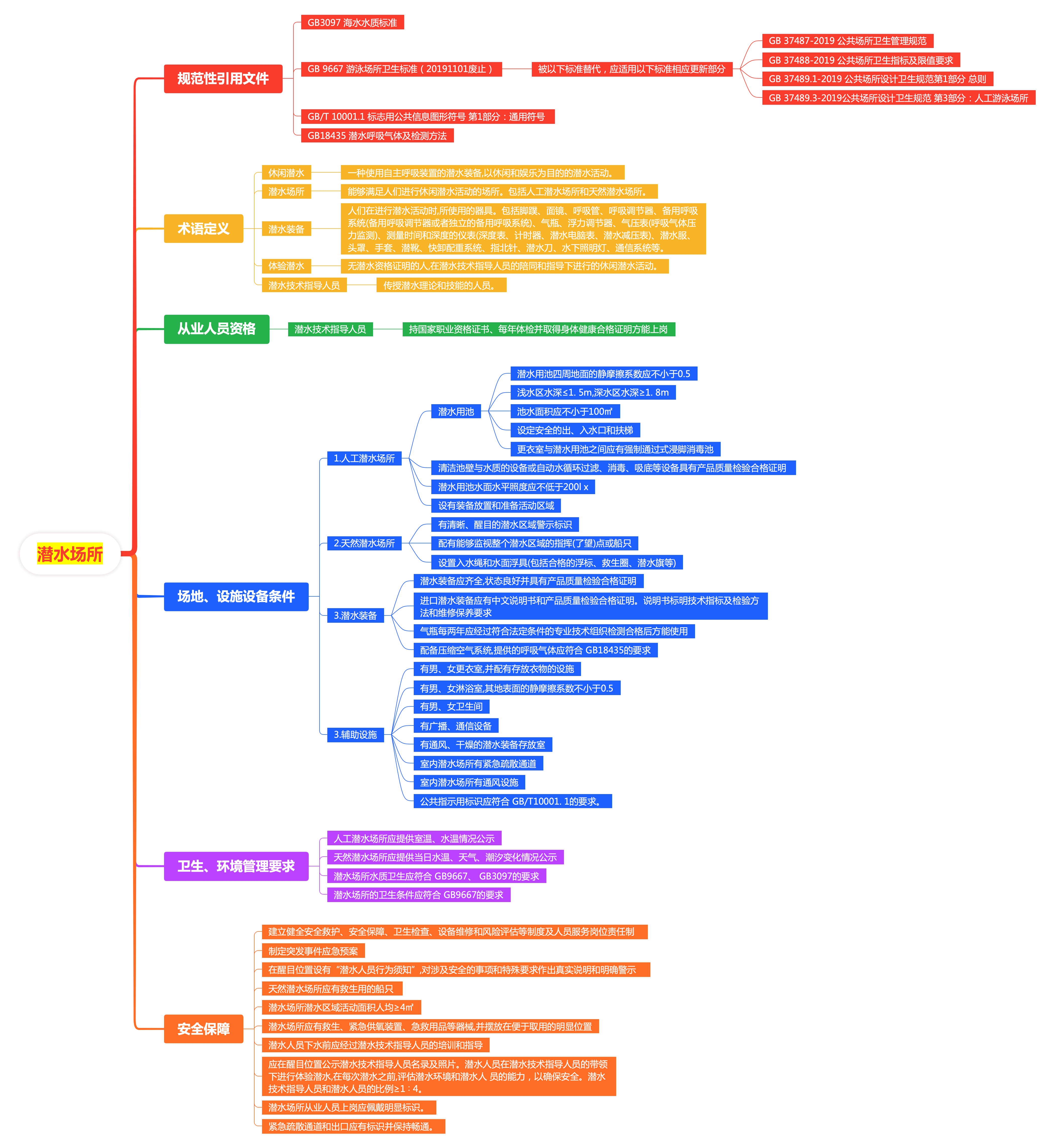 微信图片_2025-08-29_143535_837.png 微信图片_2025-08-29_143535_837.png