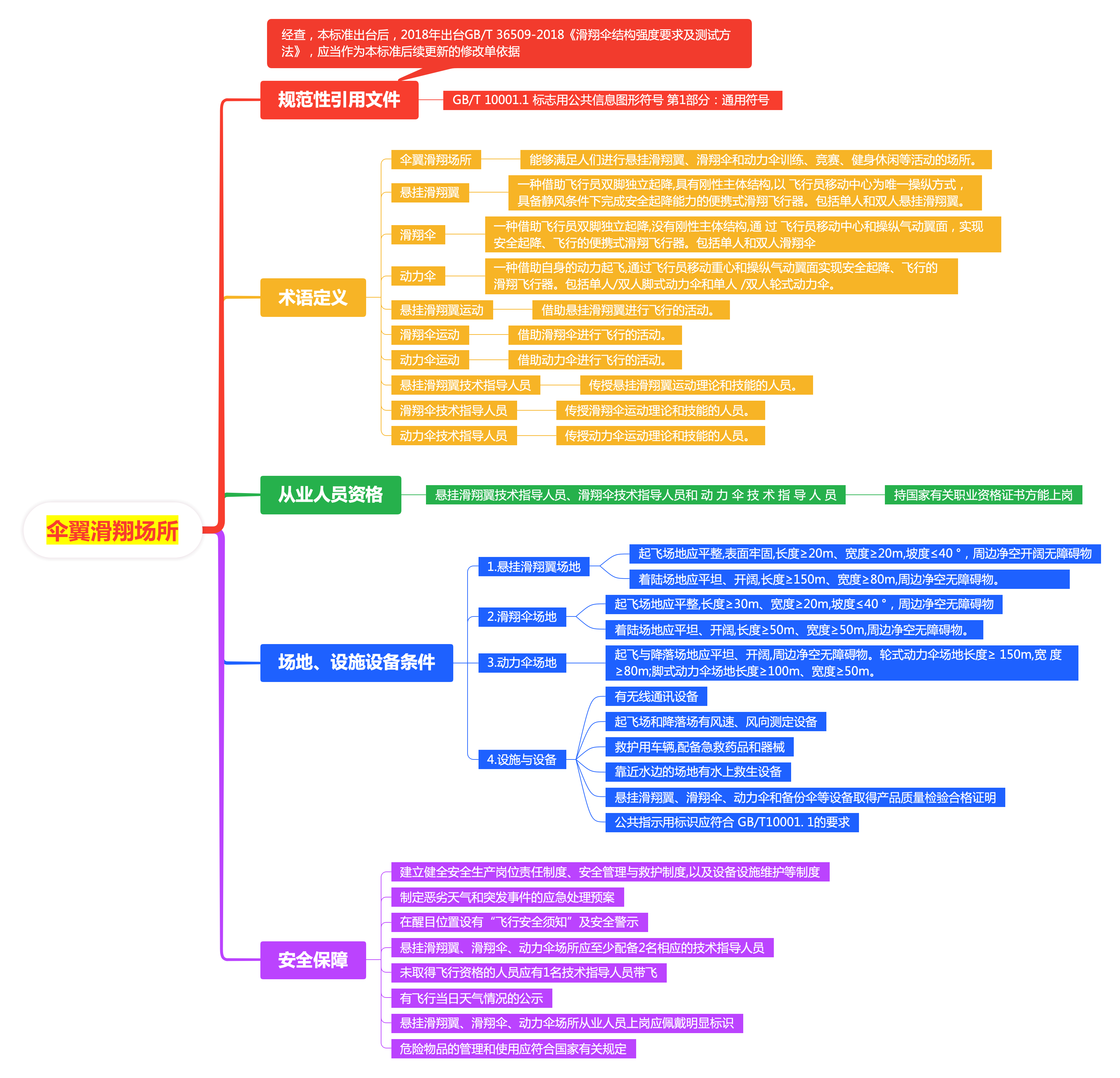 微信图片_2025-08-29_143551_142.png 微信图片_2025-08-29_143551_142.png