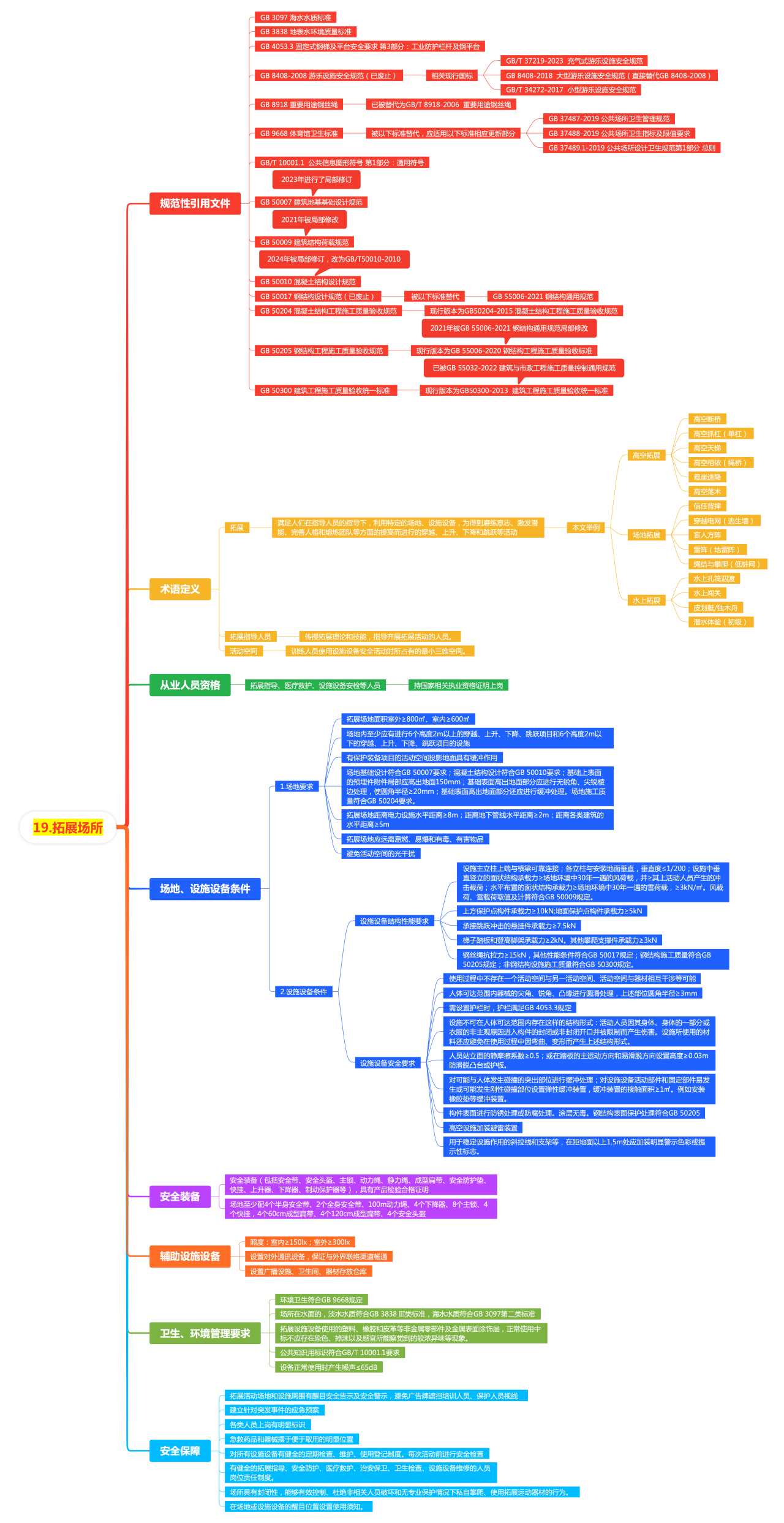 微信图片_2025-08-29_143604_765.png 微信图片_2025-08-29_143604_765.png