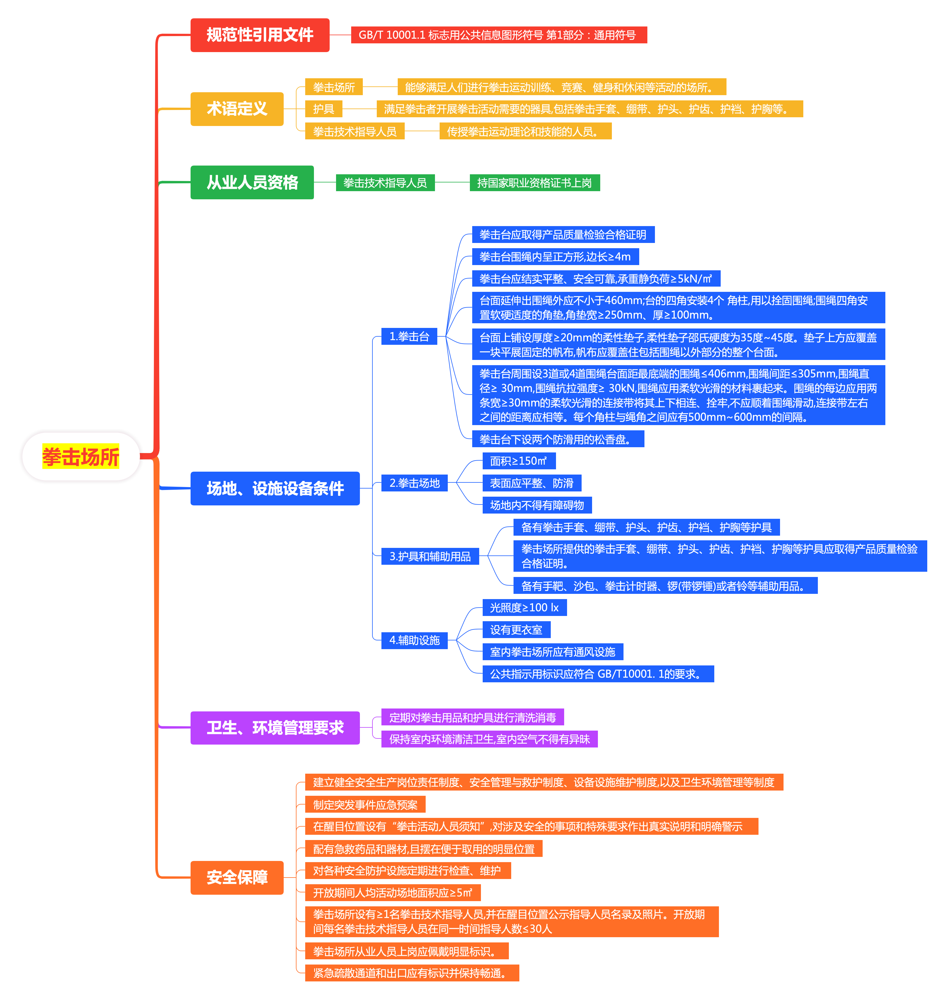 微信图片_2025-08-29_143618_956.png 微信图片_2025-08-29_143618_956.png