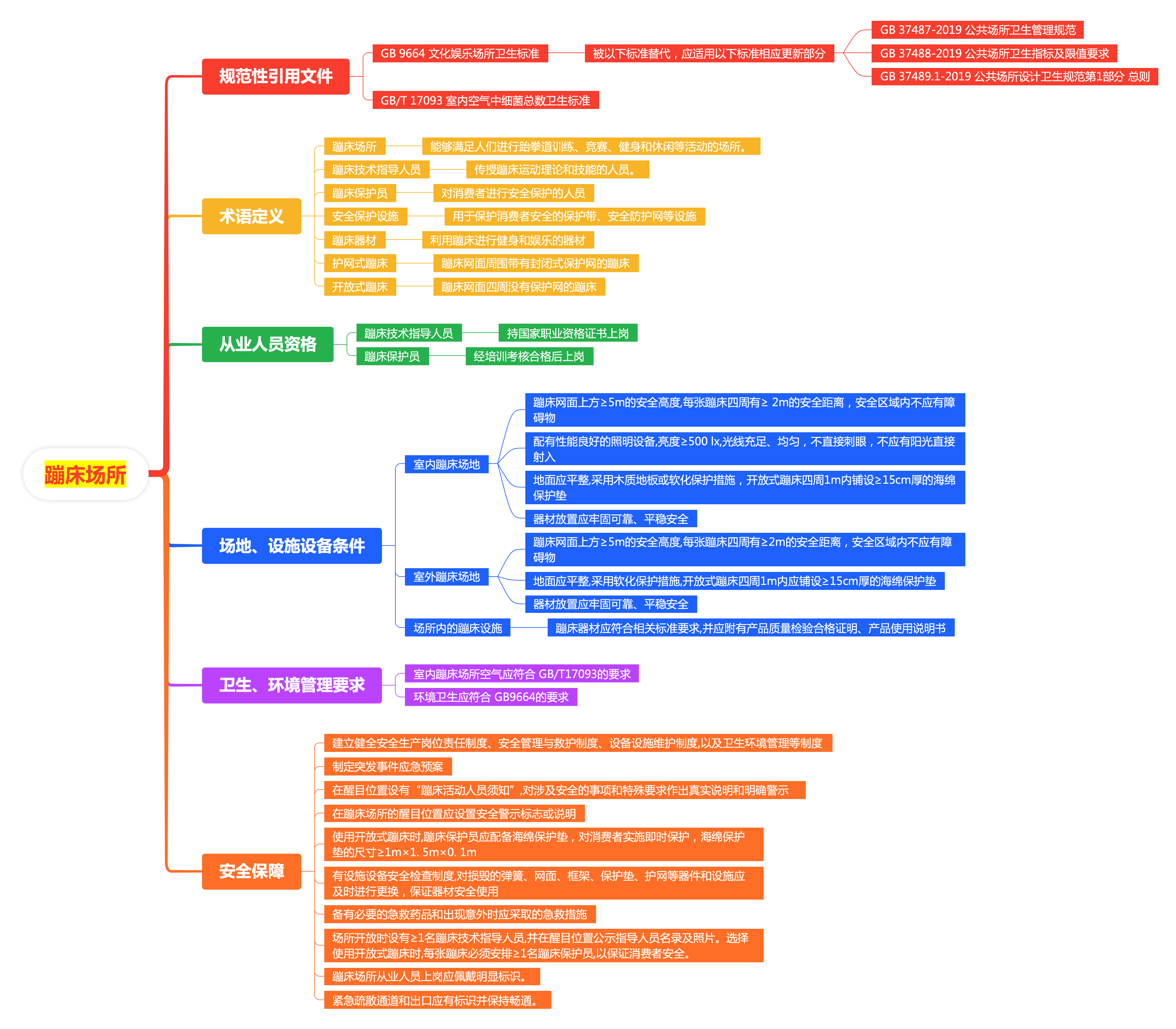 微信图片_2025-08-29_143632_118.png 微信图片_2025-08-29_143632_118.png