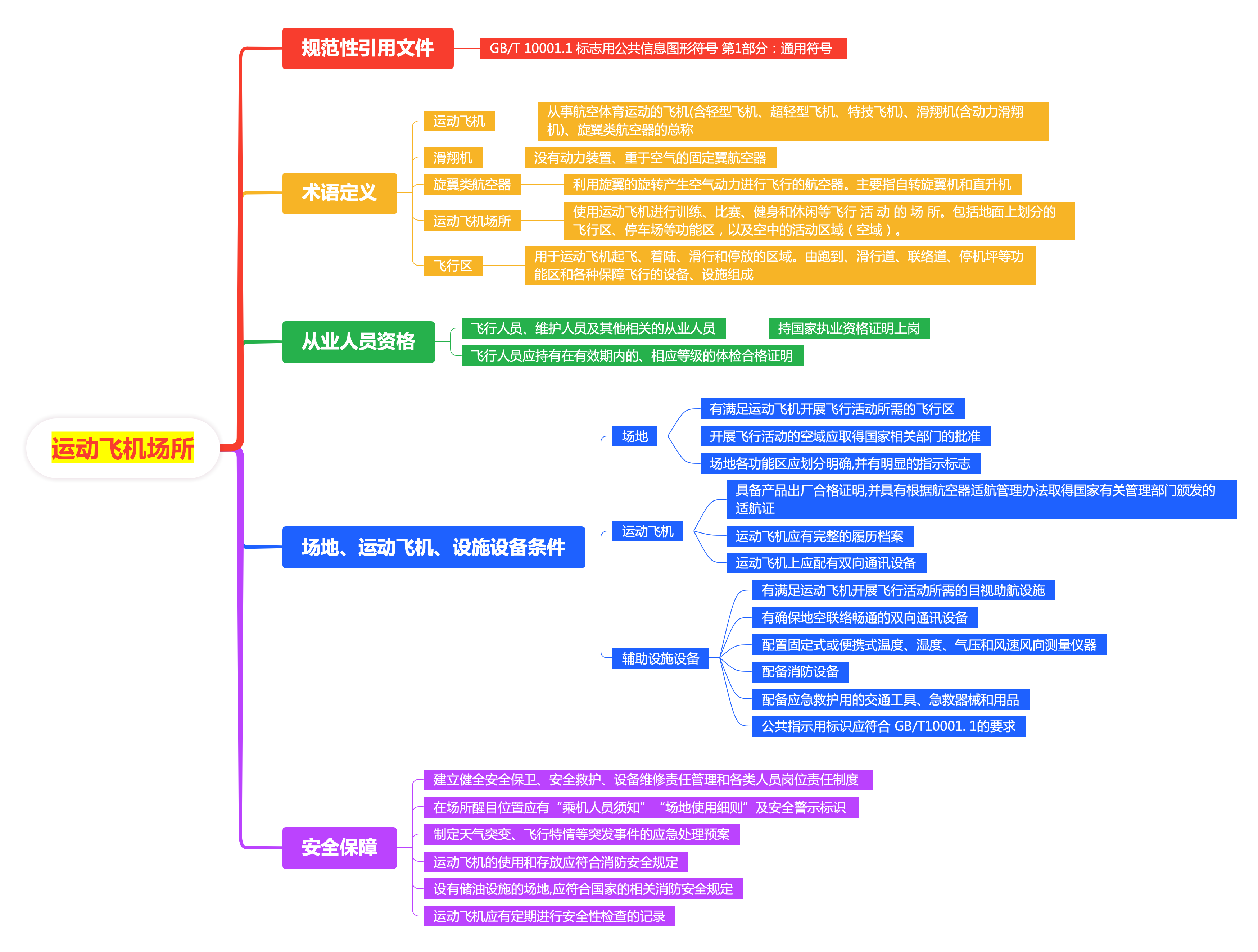 微信图片_2025-08-29_143638_687.png 微信图片_2025-08-29_143638_687.png