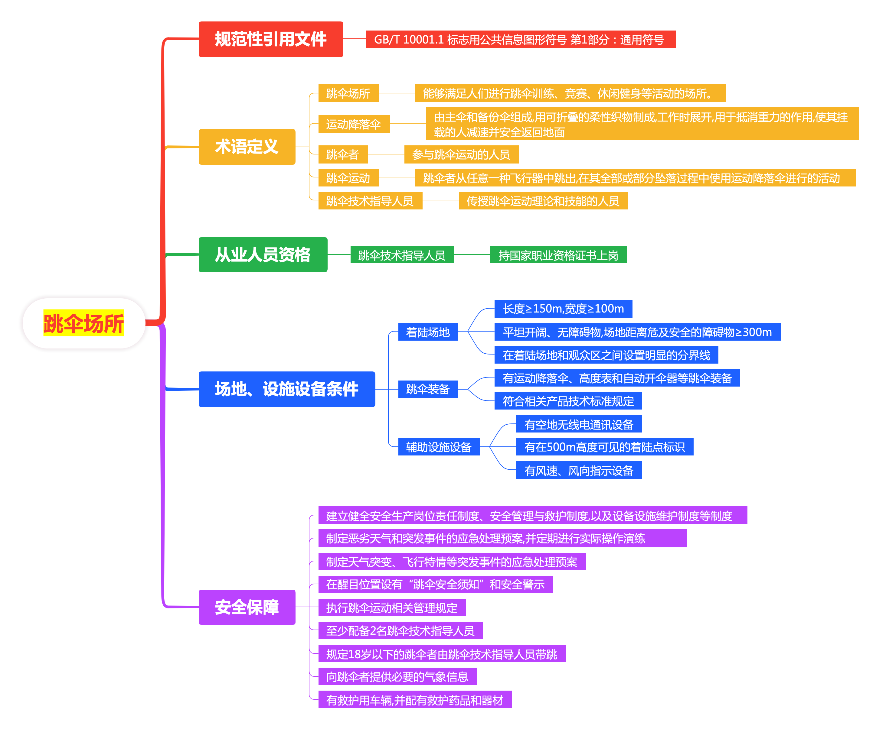 微信图片_2025-08-29_143645_094.png 微信图片_2025-08-29_143645_094.png