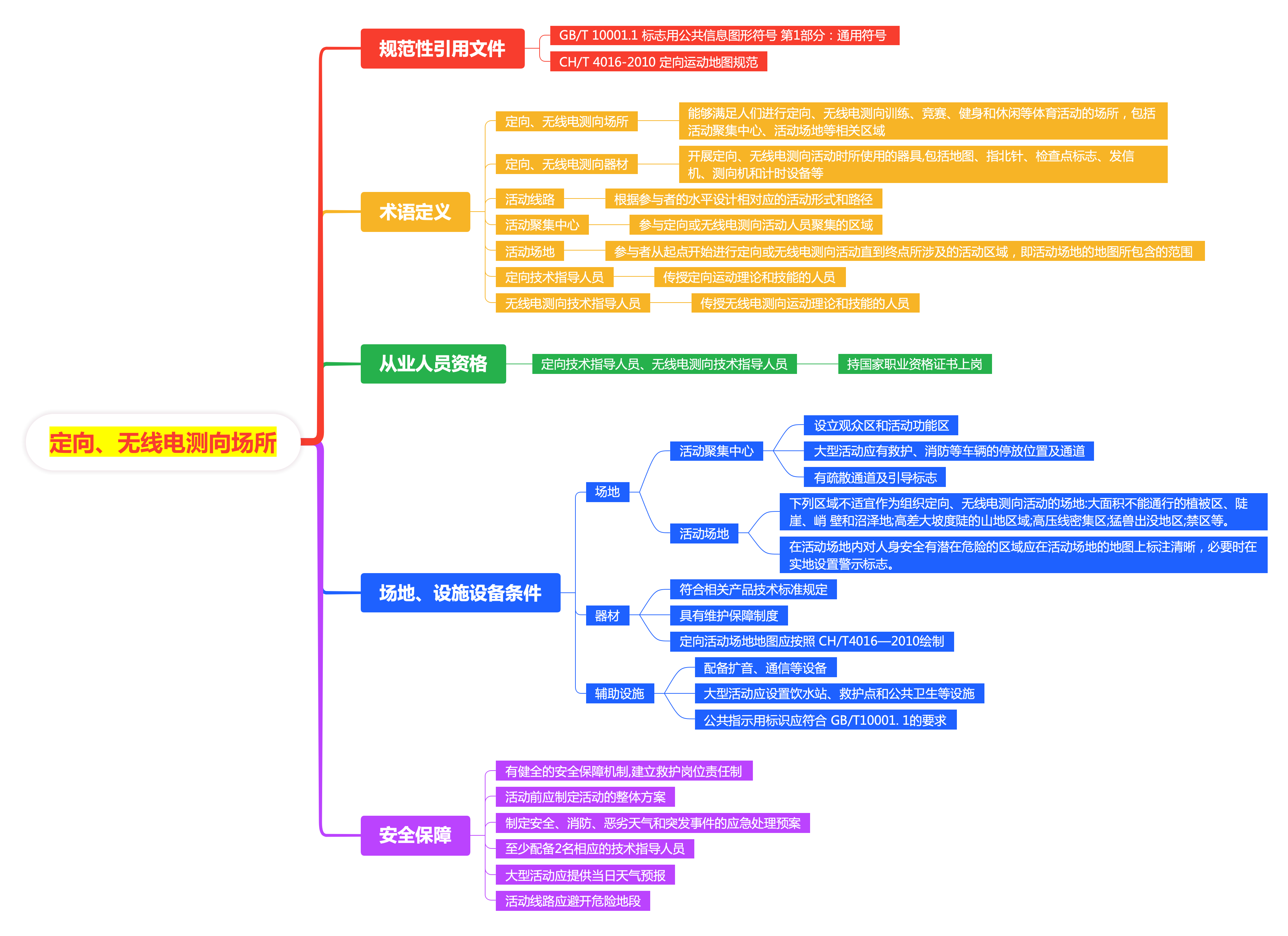 微信图片_2025-08-29_143657_966.png 微信图片_2025-08-29_143657_966.png