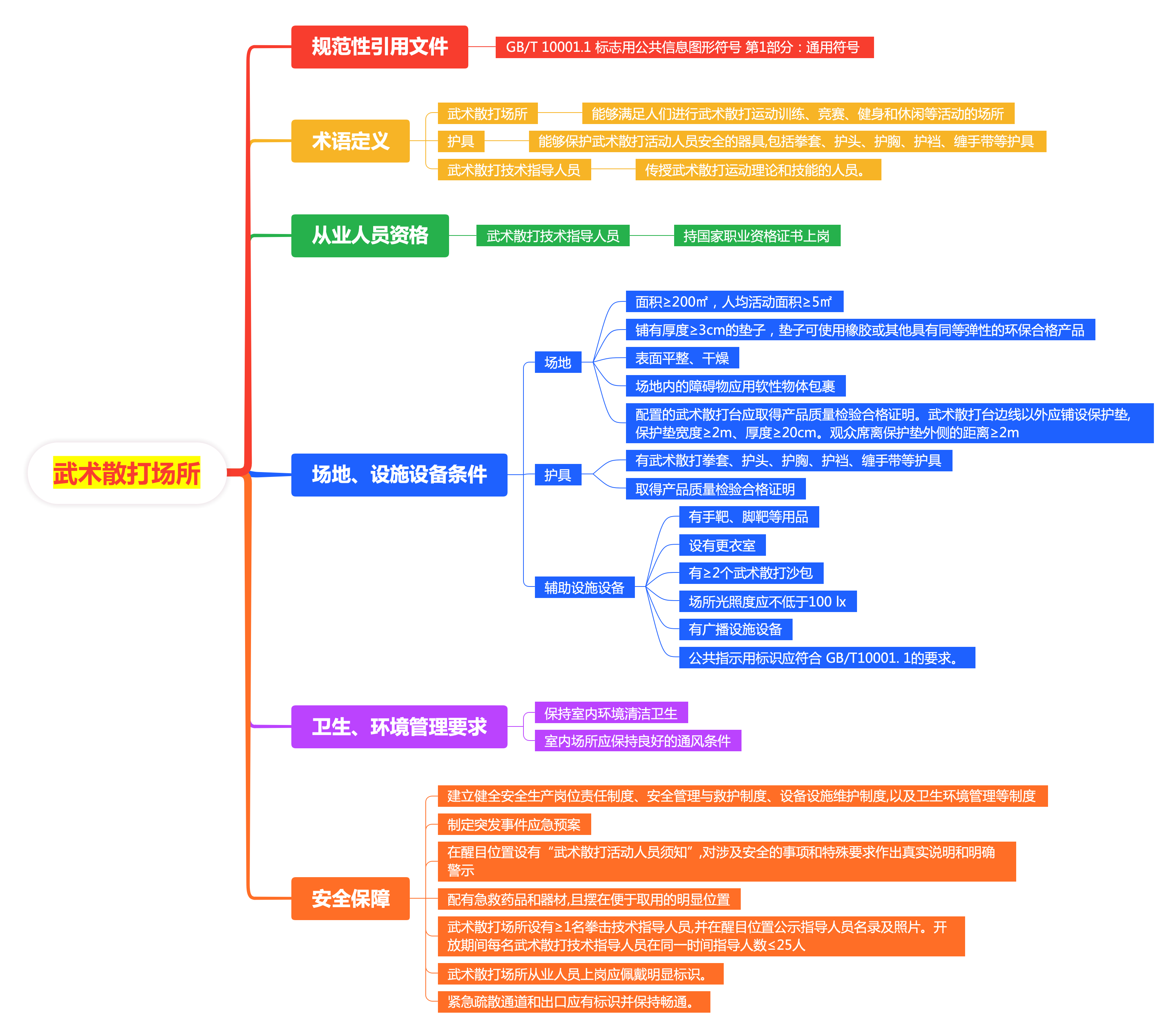 微信图片_2025-08-29_143704_903.png 微信图片_2025-08-29_143704_903.png