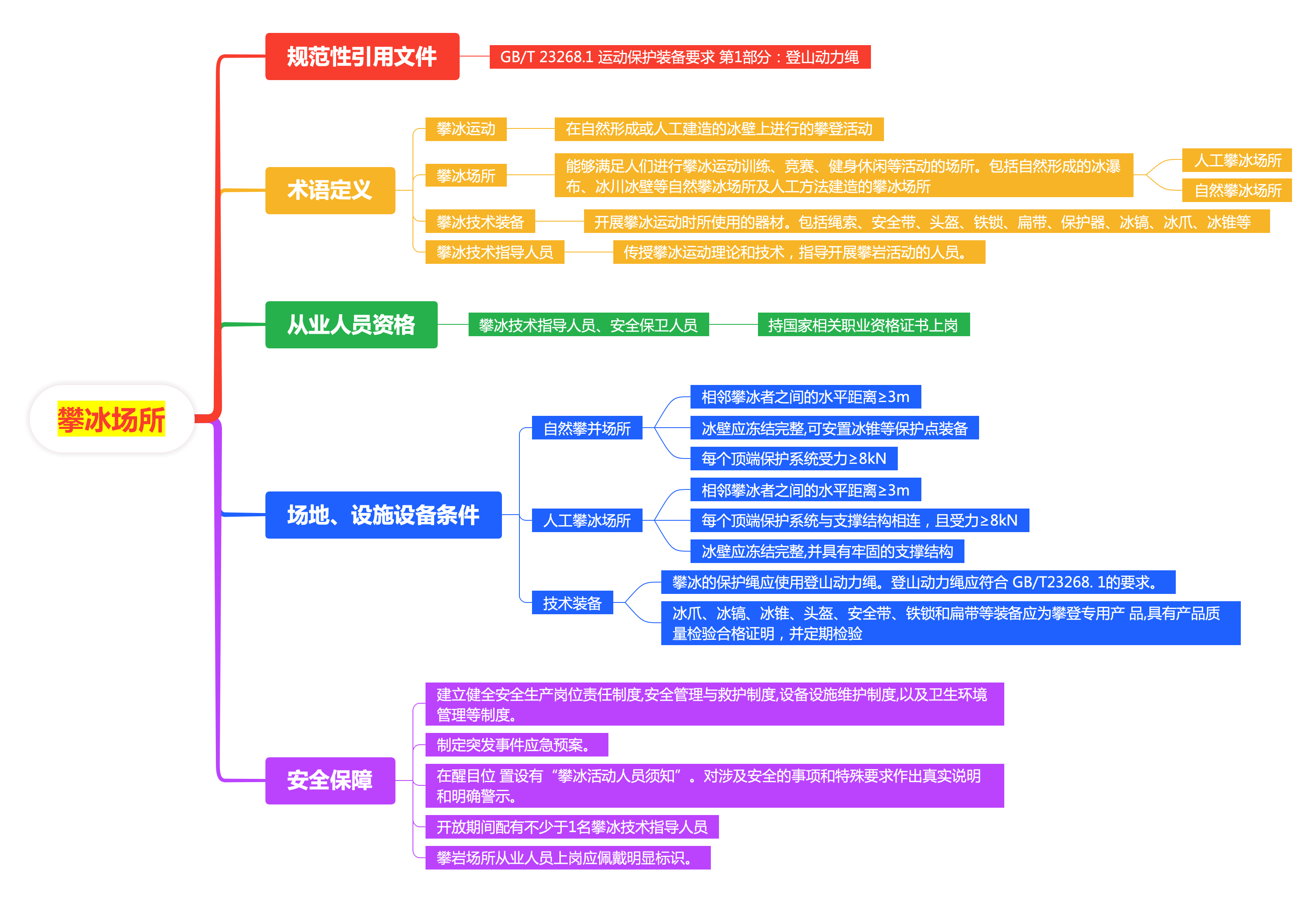 微信图片_2025-08-29_143711_967.png 微信图片_2025-08-29_143711_967.png