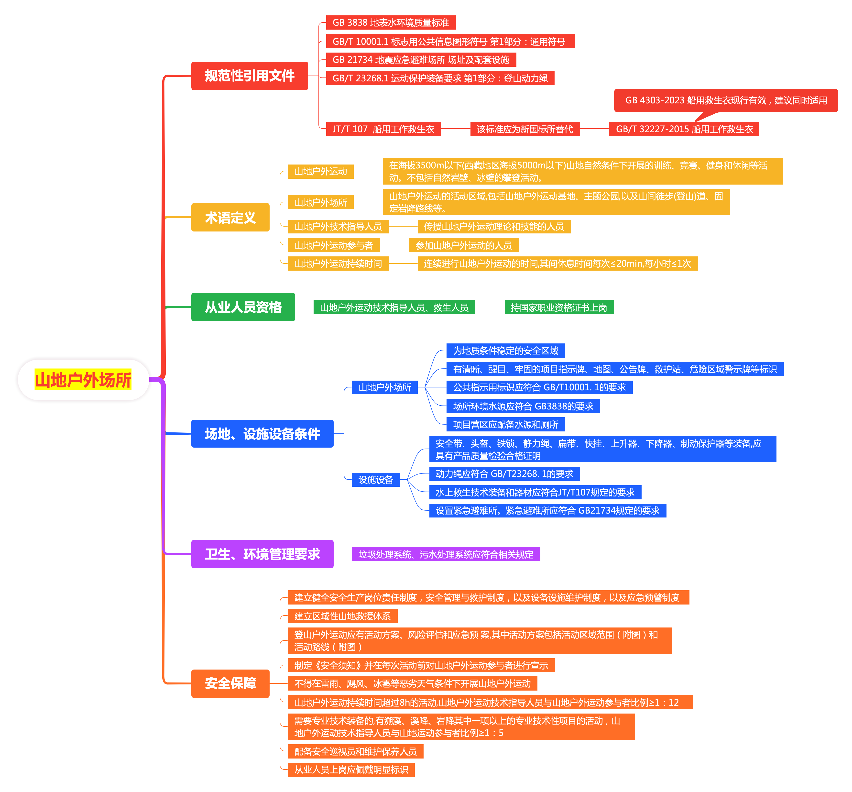 微信图片_2025-08-29_143718_597.png 微信图片_2025-08-29_143718_597.png