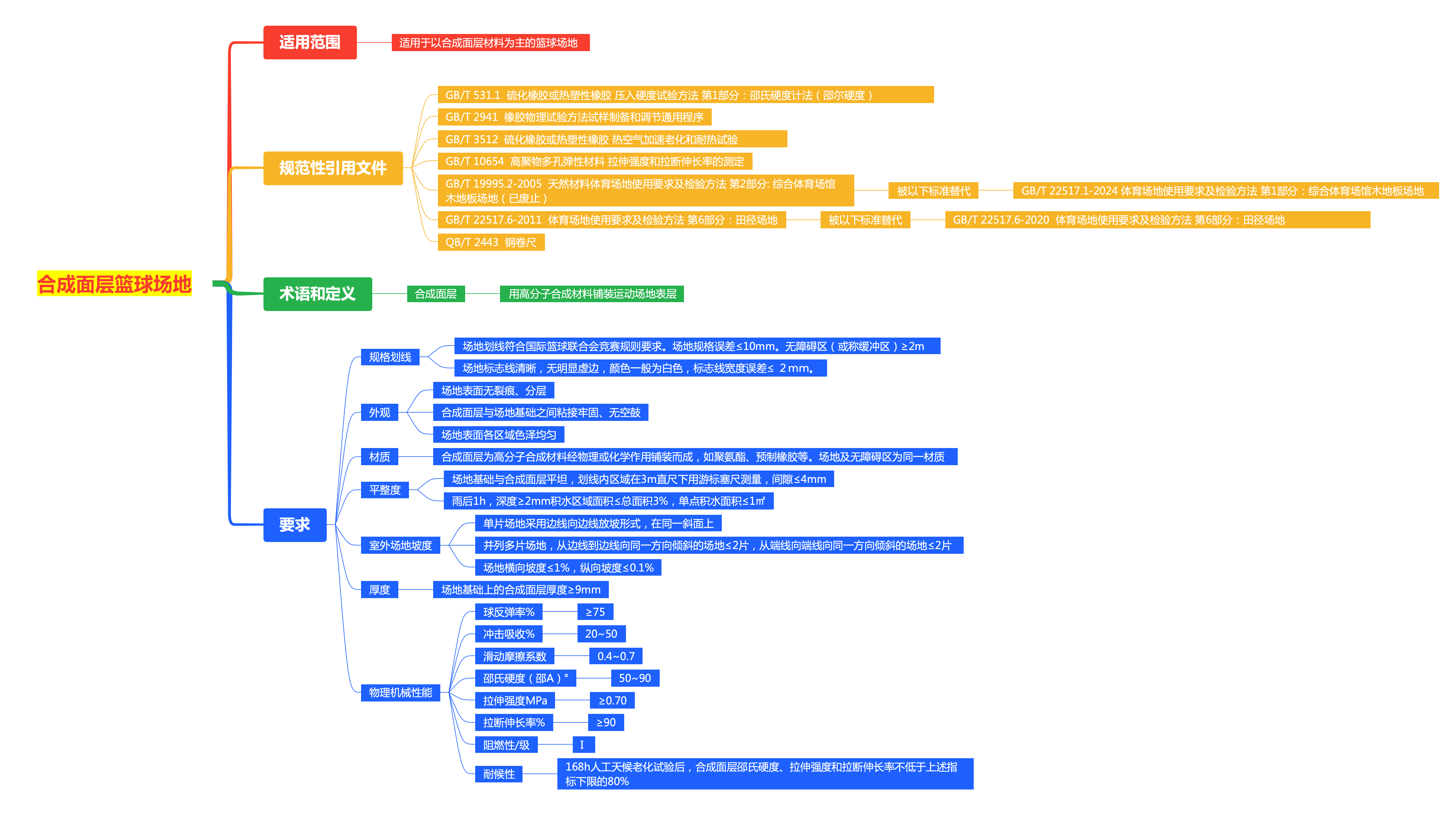 微信图片_2025-08-29_143754_829.png 微信图片_2025-08-29_143754_829.png