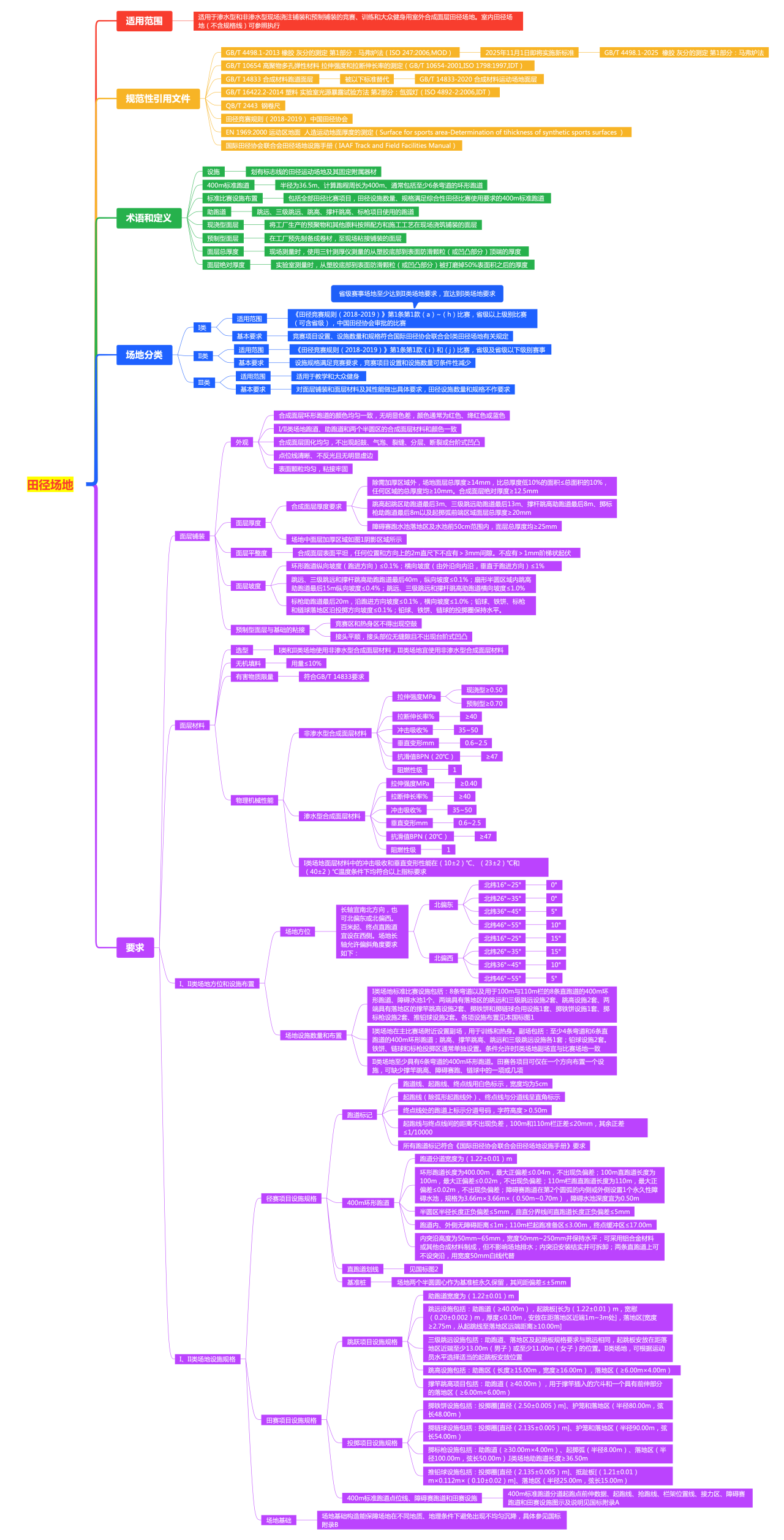 微信图片_2025-08-29_143801_214.png 微信图片_2025-08-29_143801_214.png
