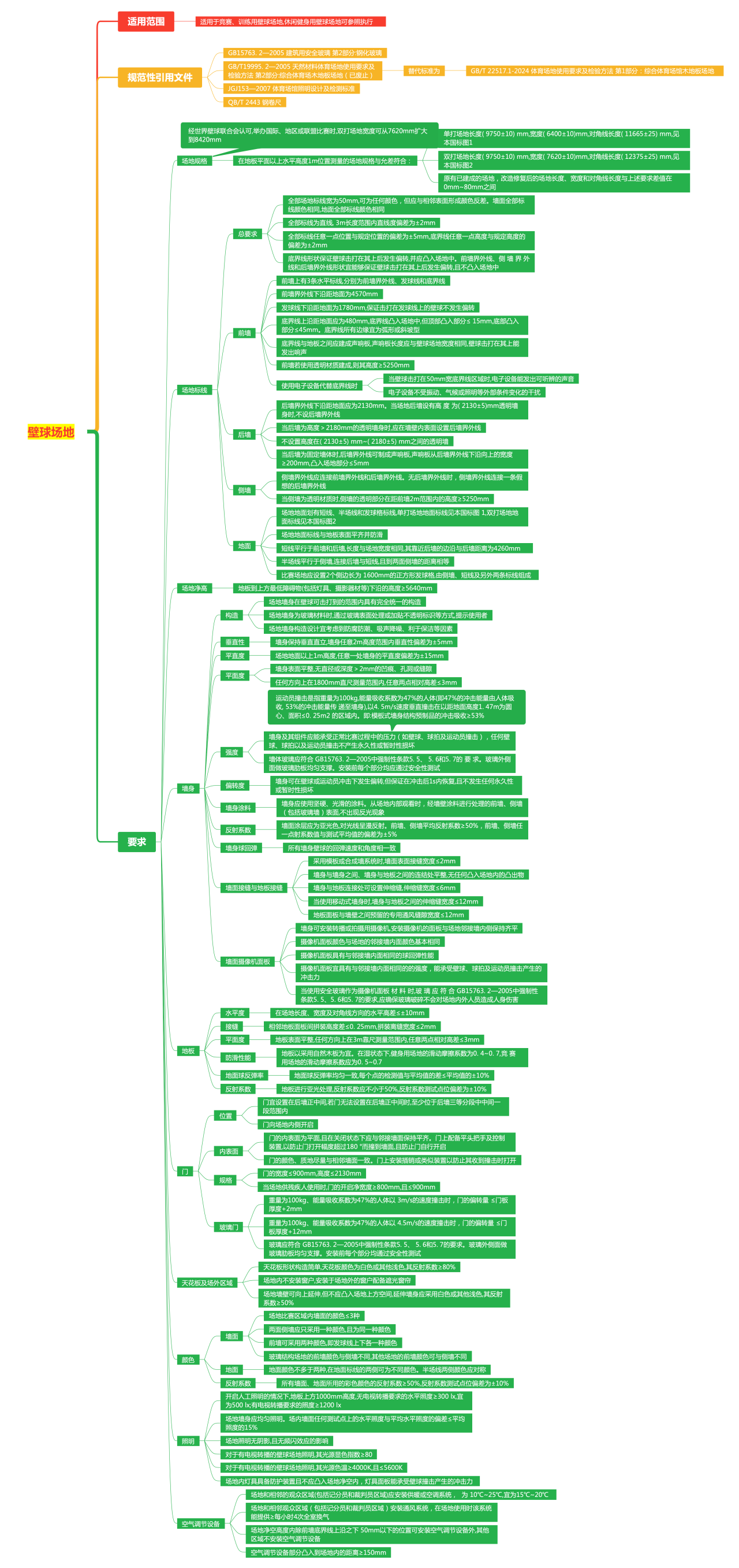 微信图片_2025-08-29_143814_705.png 微信图片_2025-08-29_143814_705.png