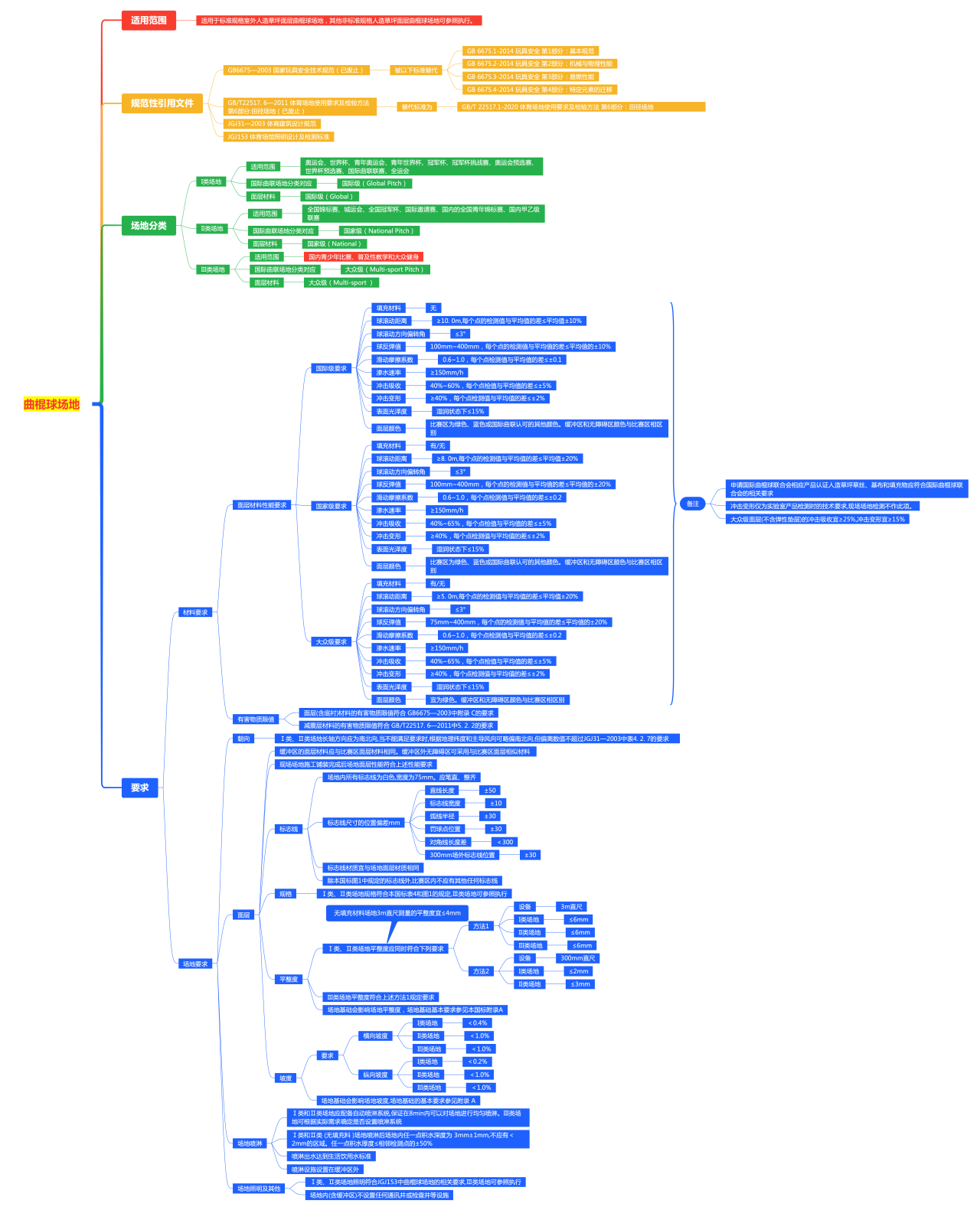 微信图片_2025-08-29_143820_863.png 微信图片_2025-08-29_143820_863.png
