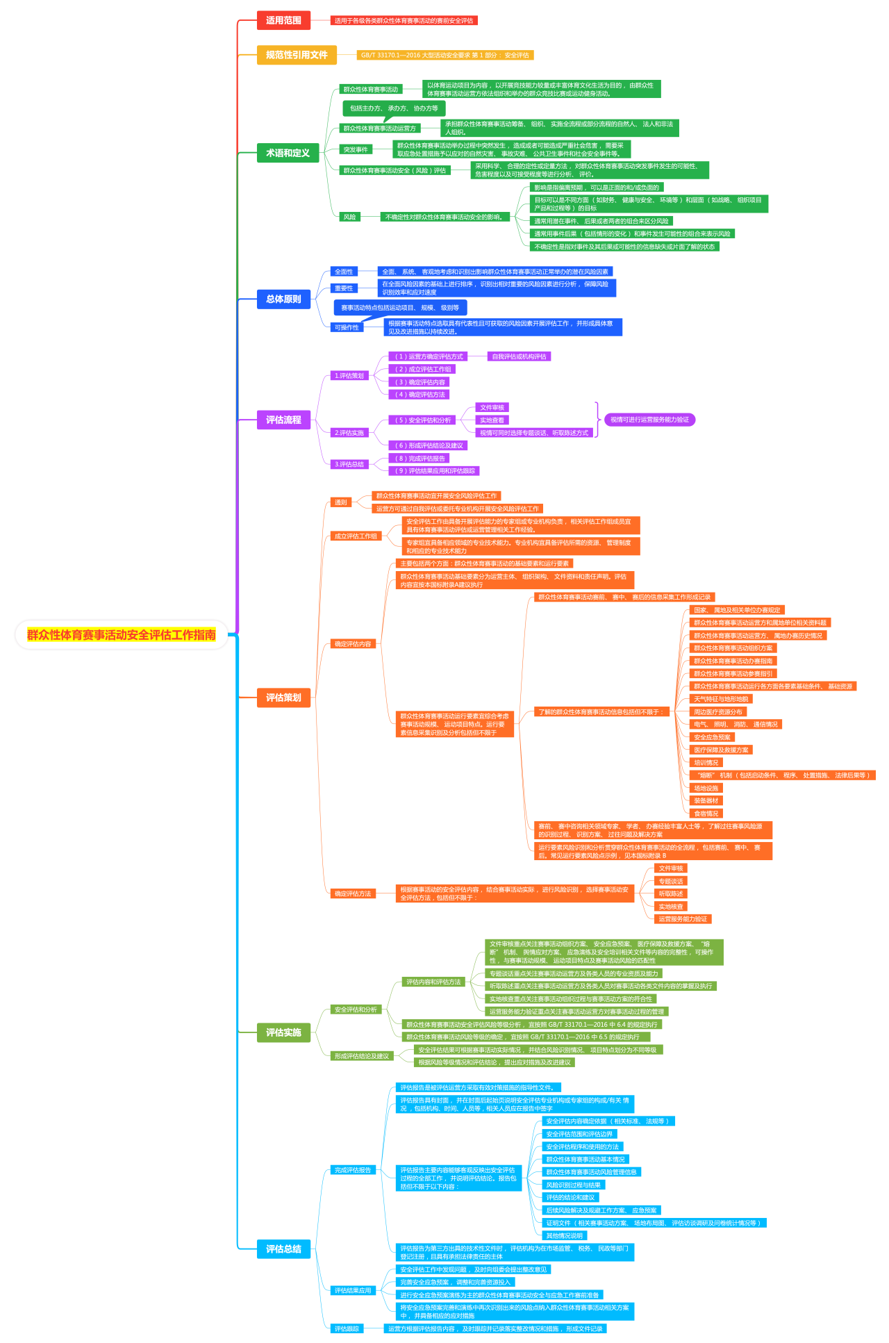 微信图片_2025-08-29_143838_079.png 微信图片_2025-08-29_143838_079.png
