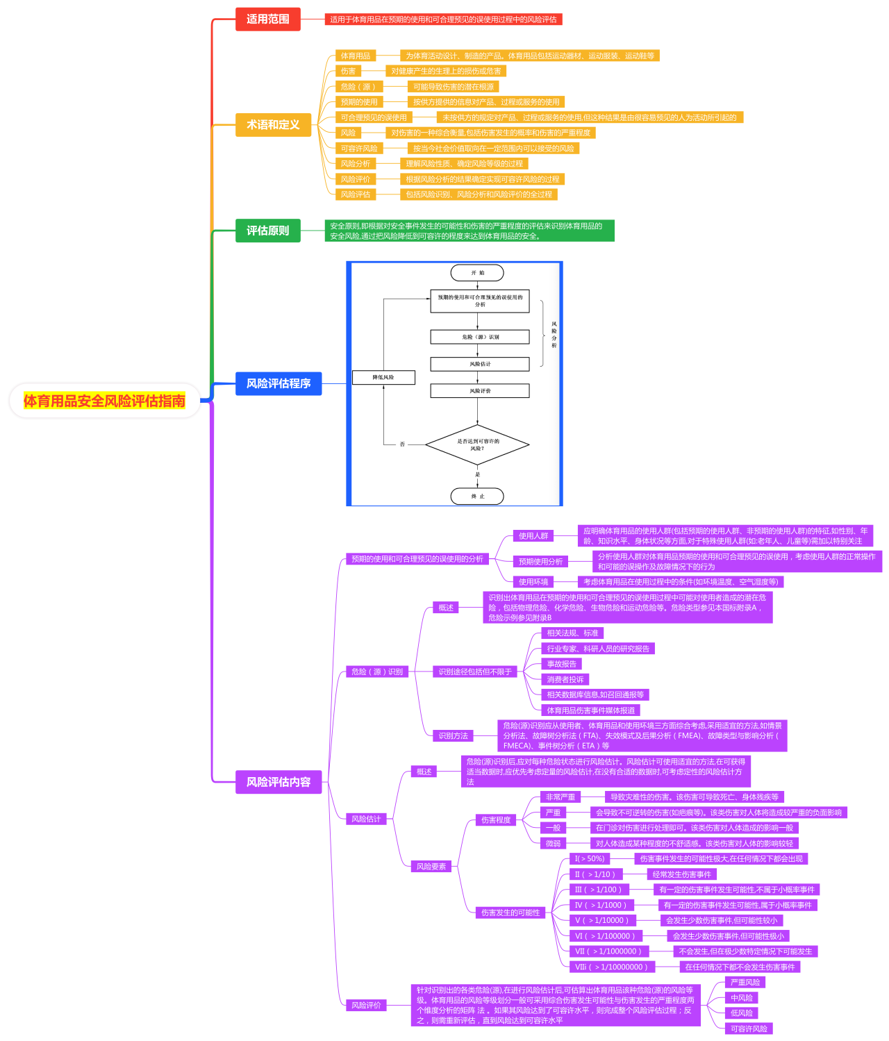 微信图片_2025-08-29_143844_253.png 微信图片_2025-08-29_143844_253.png