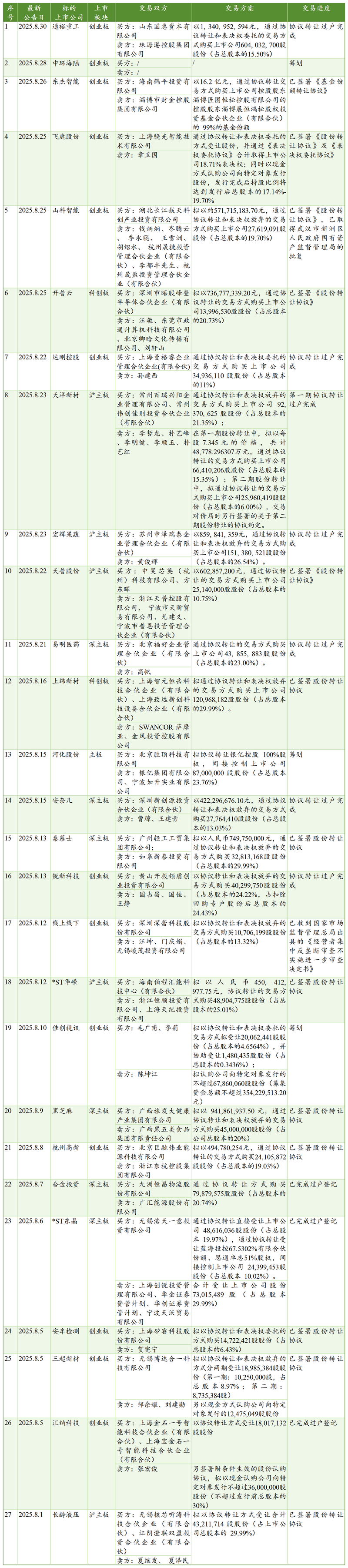 微信图片_2025-09-12_100713_583.png 微信图片_2025-09-12_100713_583.png