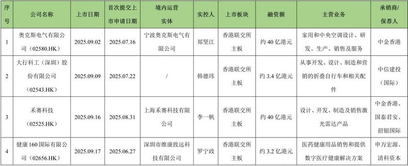 微信图片_2025-09-24_090647_059.jpg 微信图片_2025-09-24_090647_059.jpg