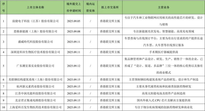 微信图片_2025-09-24_090655_235.jpg 微信图片_2025-09-24_090655_235.jpg