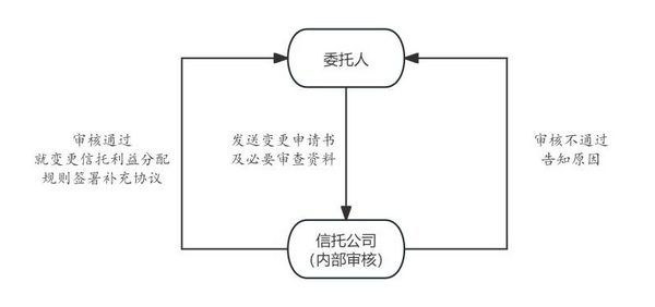 微信图片_2025-09-30_094132_937.png 微信图片_2025-09-30_094132_937.png