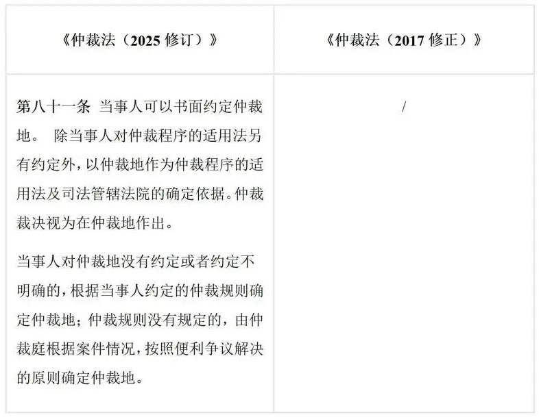 微信图片_2025-10-16_095940_171.jpg 微信图片_2025-10-16_095940_171.jpg