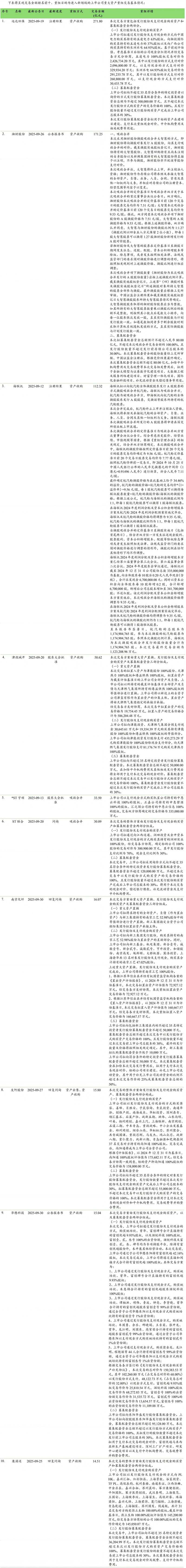 微信图片_2025-10-24_100956_507.jpg 微信图片_2025-10-24_100956_507.jpg