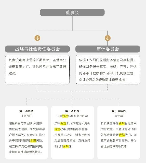 微信图片_2025-11-17_103553_177.jpg 微信图片_2025-11-17_103553_177.jpg