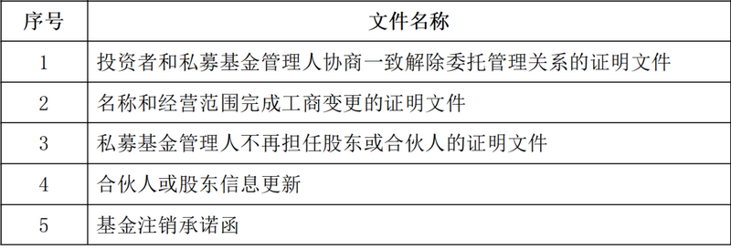 微信图片_2025-11-28_100156_267.png 微信图片_2025-11-28_100156_267.png