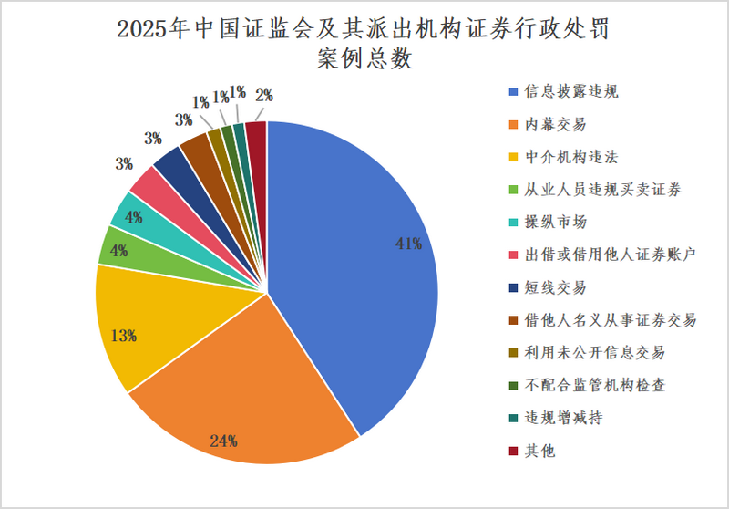 微信图片_2026-01-12_113016_233.png 微信图片_2026-01-12_113016_233.png