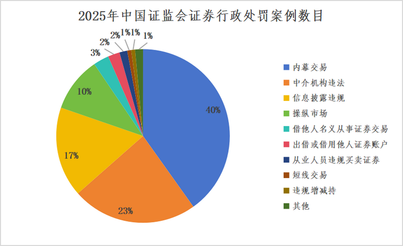 微信图片_2026-01-12_113026_981.png 微信图片_2026-01-12_113026_981.png