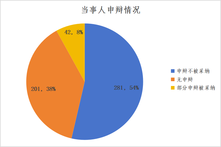 微信图片_2026-01-12_113119_097.png 微信图片_2026-01-12_113119_097.png
