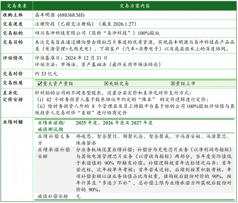 微信图片_2026-02-24_142040_735.png 微信图片_2026-02-24_142040_735.png