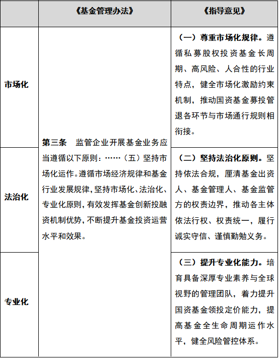 无标题.png 无标题.png